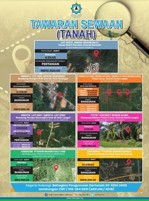 Tawaran Sewaan Tanah